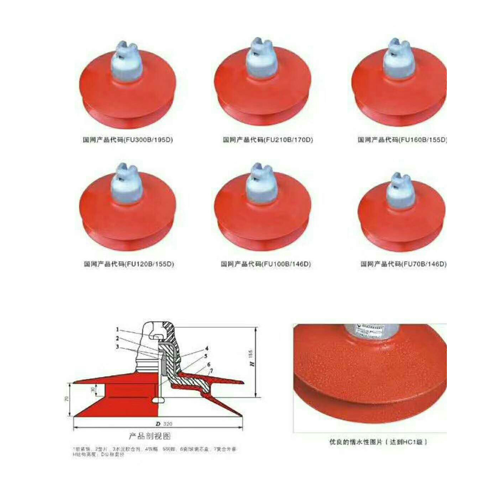 瓷復(fù)合絕緣子